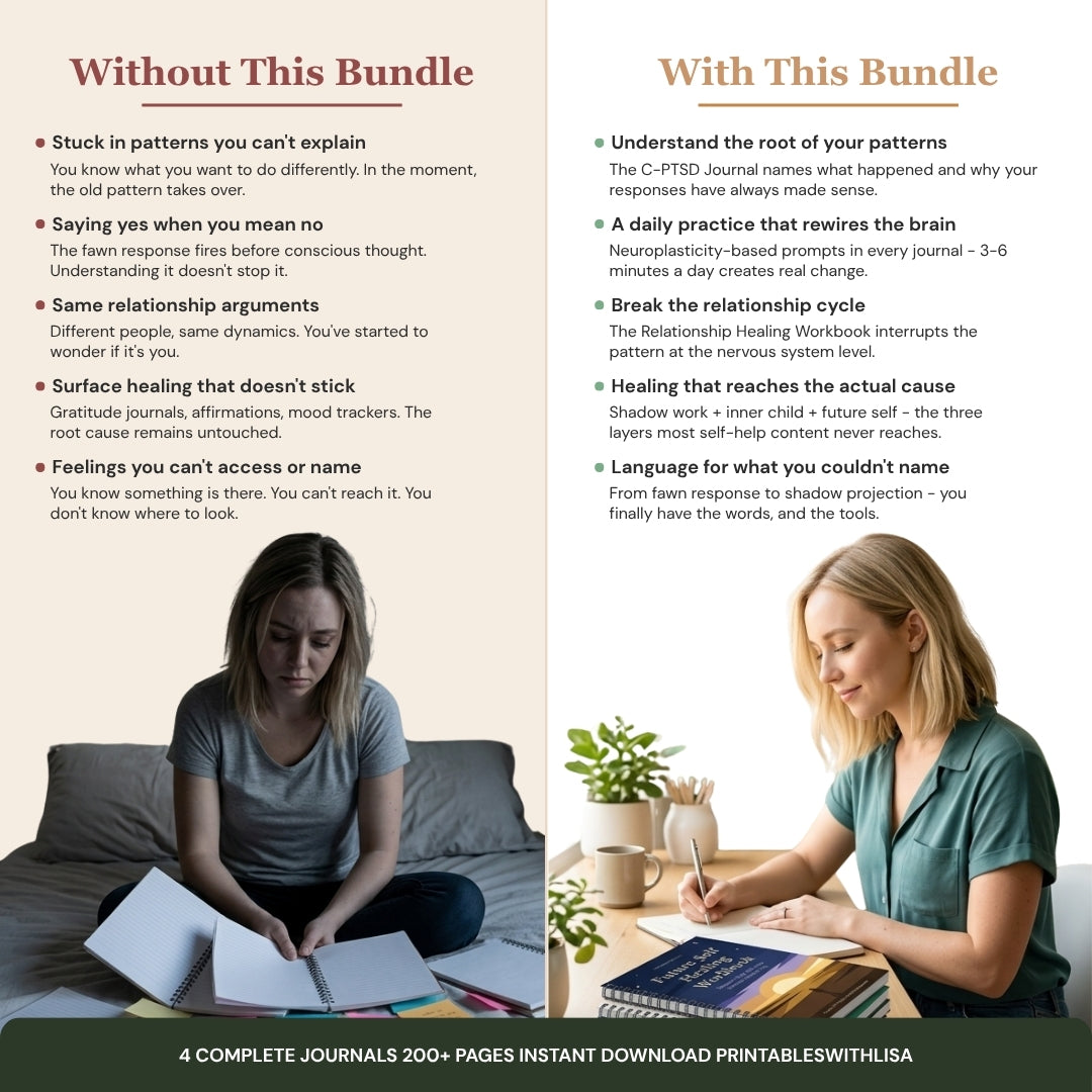 From Wounded to Whole 90% off bundle, shadow work journal, C-PTSD workbook, relationship healing journal, inner child therapy, future self journal, trauma recovery printable