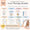 The Therapist Designed Therapy Bundle for Emotional Healing & Self-Regulation
