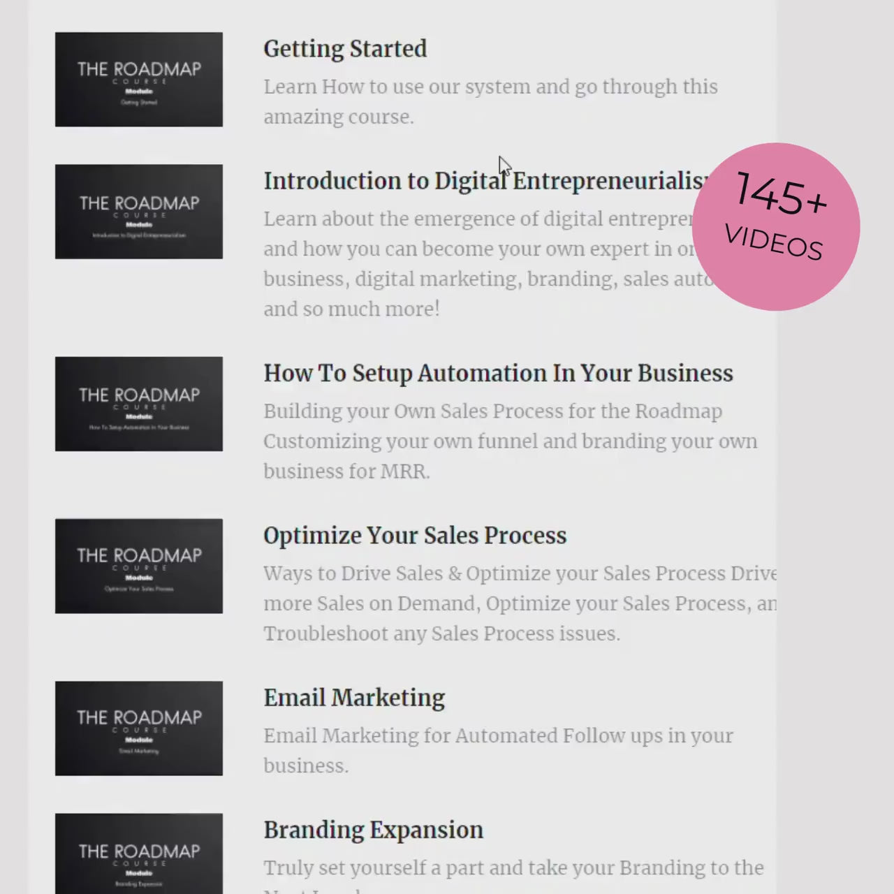 Roadmap To Riches 2.0 Course Master Resell Rights Digital Marketing Business Development Digital Marketing Blueprints Course PLR Course