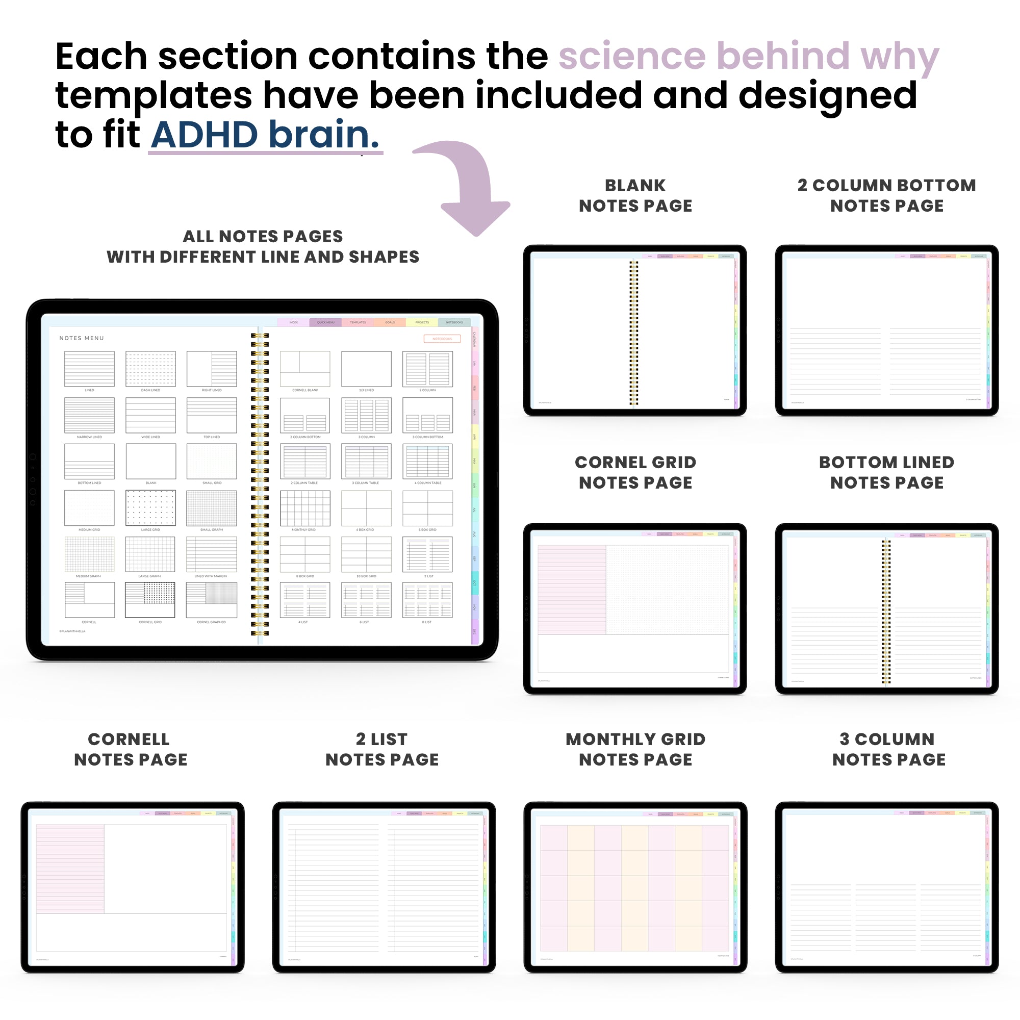 ADHD Digital Planner (made by an ADHDer based on Science ) for iPad, Goodnotes + Android. Self care & habit tracker.