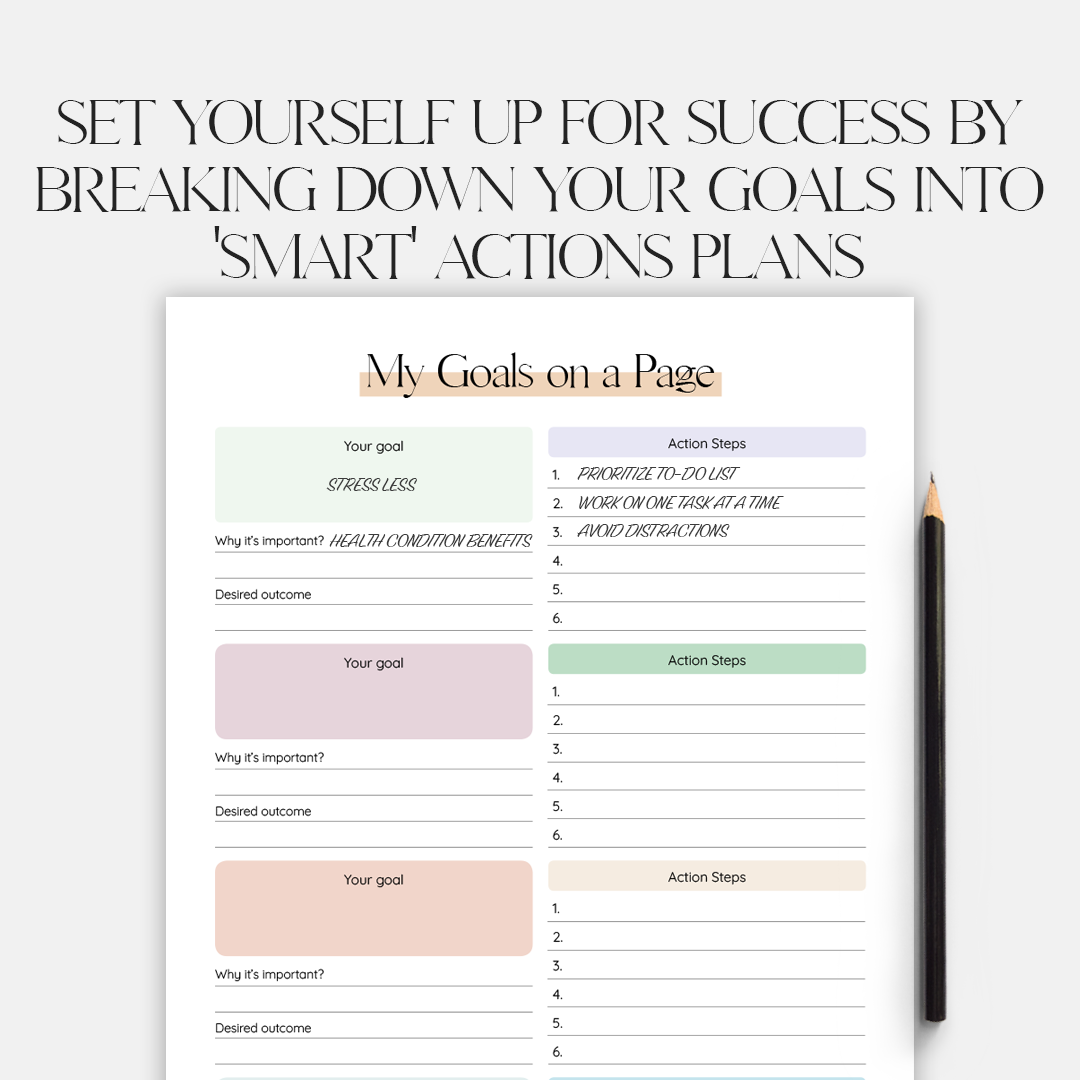 Goal Planner Kit, Goals Tracker, SMART Goal Setting, New Year, Monthly Habits Reflections, Productivity