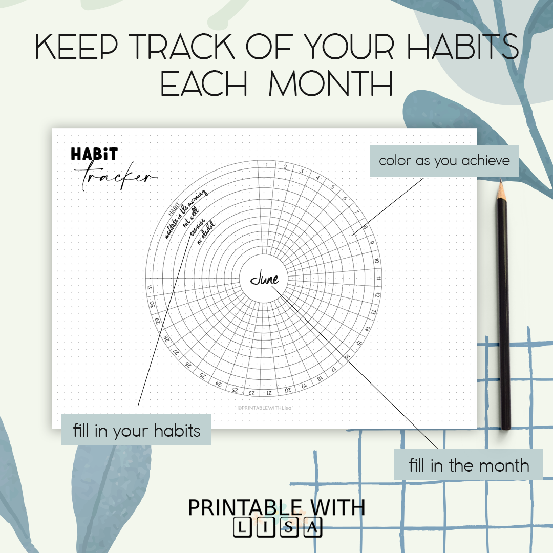 Bullet Journal Habit Tracker, Circle habit tracker, Printable BUJO